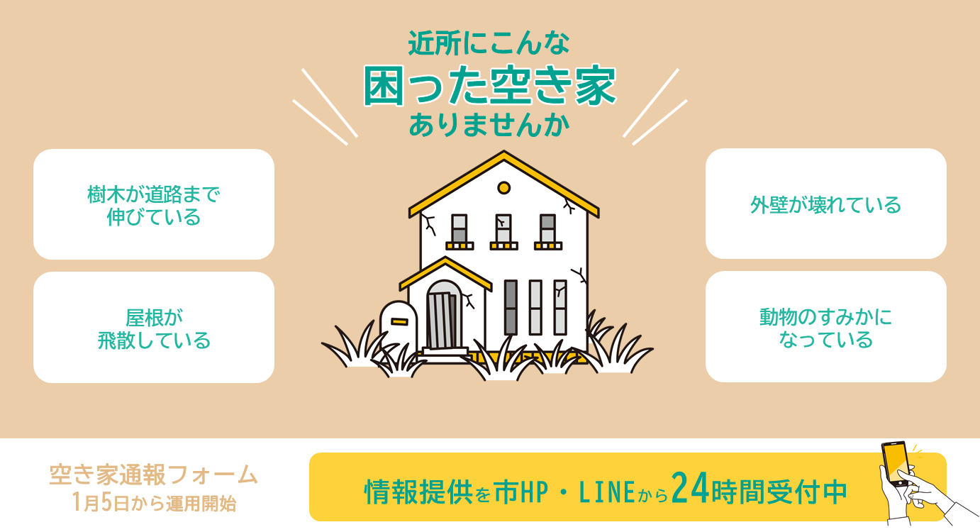 空き家通報フォーム