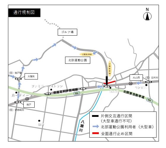 通行規制図