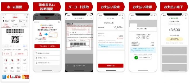 楽天ペイ支払いの流れ