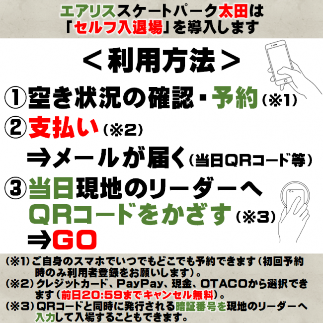 スケートボードパーク利用方法