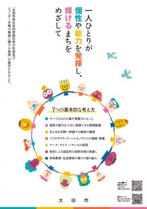 ポスターデザイン
