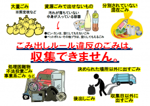 違反ごみは収集できない警告の画像