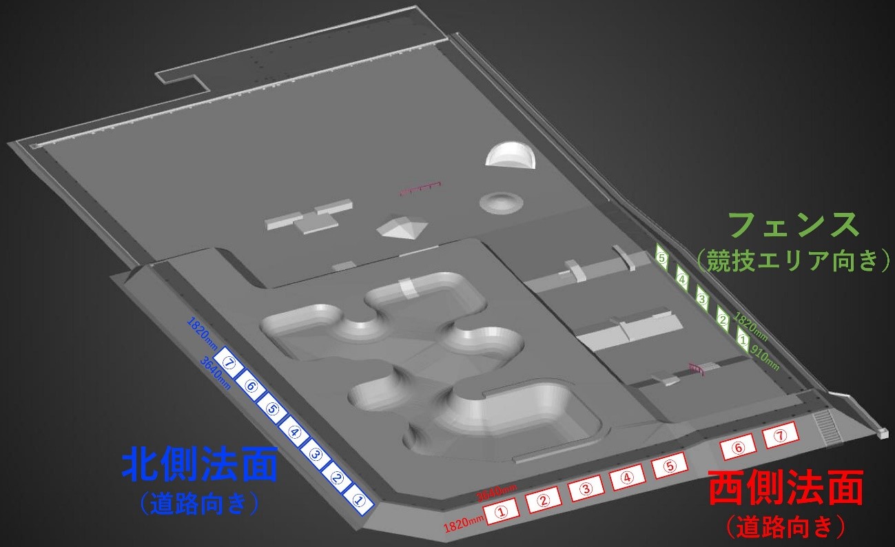 掲載場所の画像