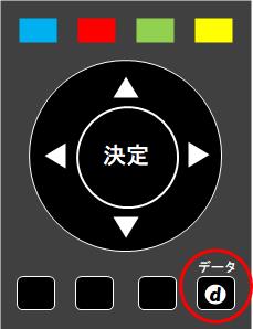 テレビのリモコンｄボタン