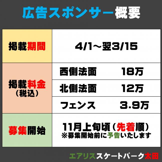 広告スポンサー概要