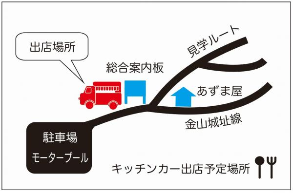 キッチンカー出店場所