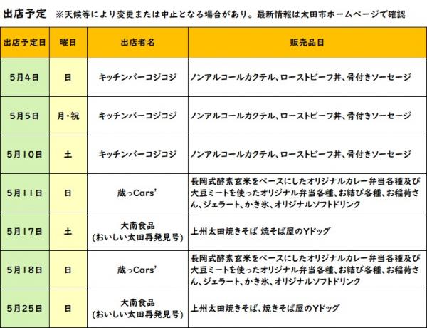 出店予定一覧