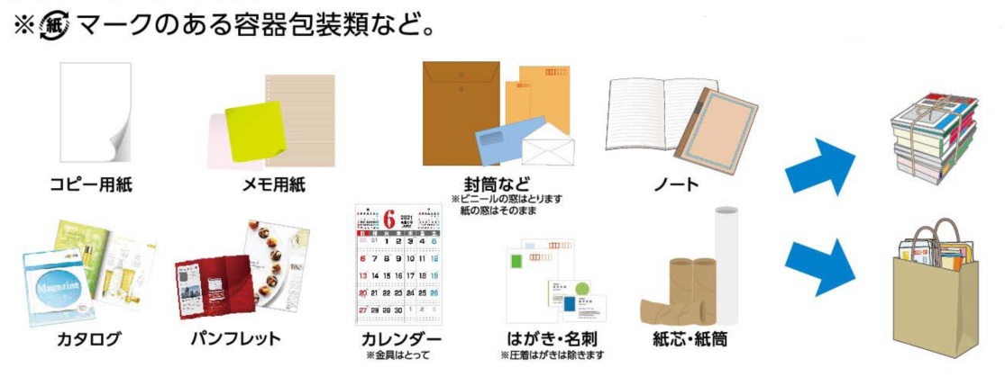 雑がみの出し方HP原寸
