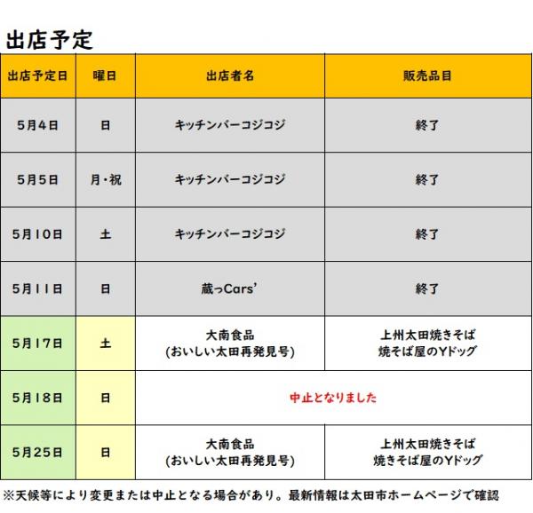 出店予定一覧