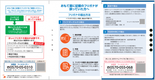 通知はがきウラ