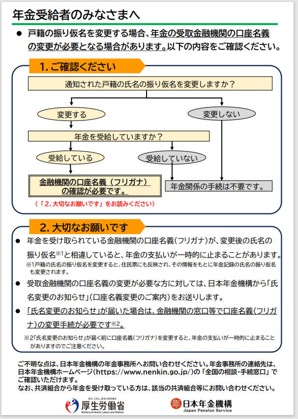 年金受給者のみなさまへ