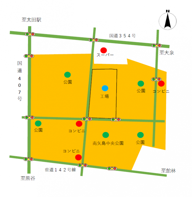 略図