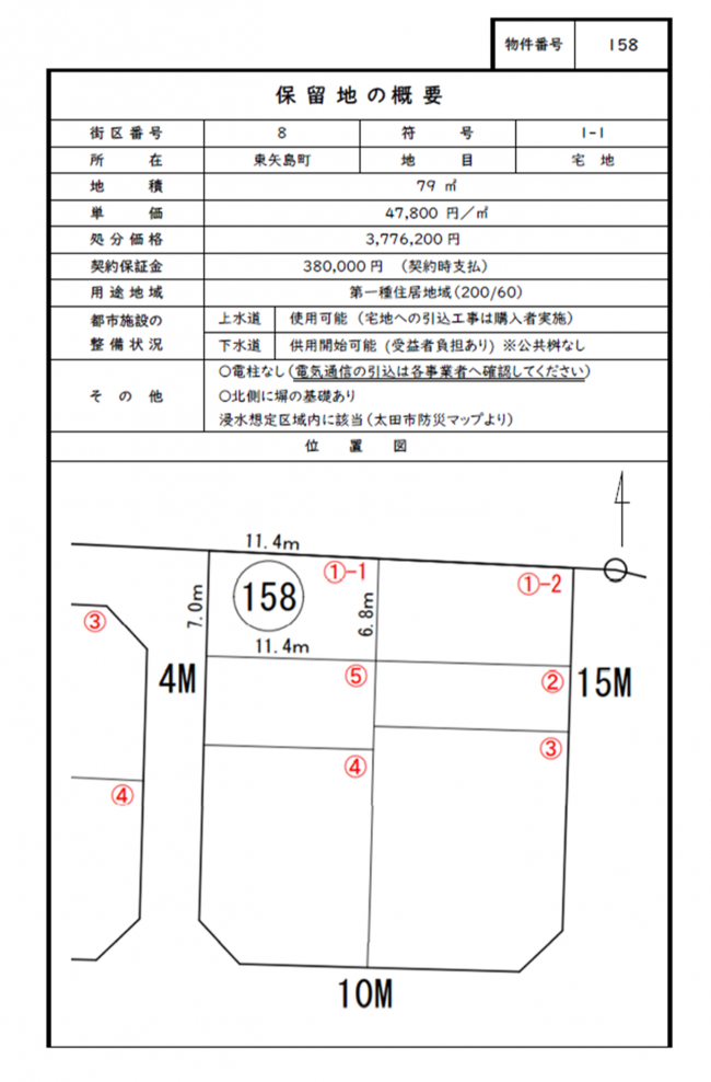 詳細158