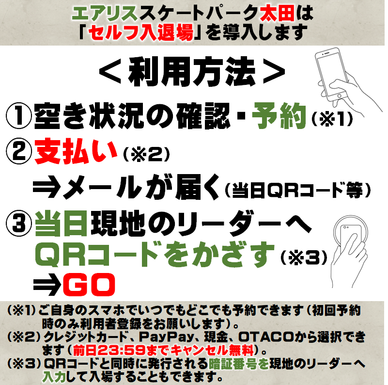 スケートボードパーク利用方法