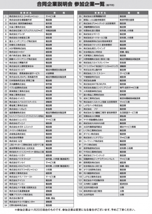 合同企業説明会参加企業一覧