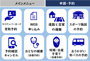 申請・予約メニュー(リッチメニュー)