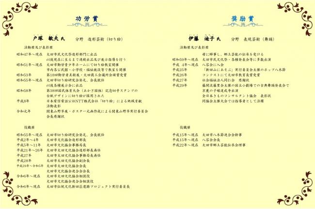 受賞者の履歴です