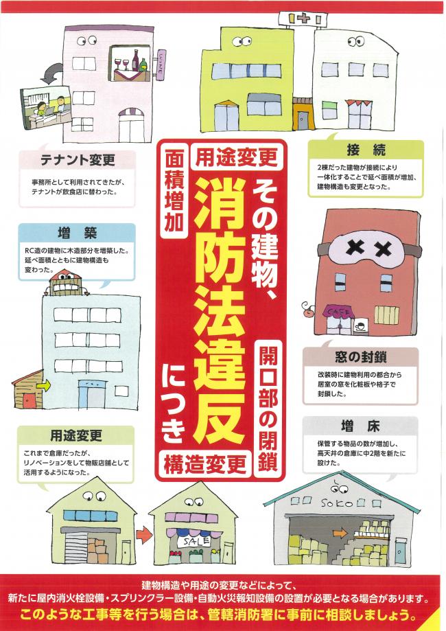 その建物、消防法違反につき１