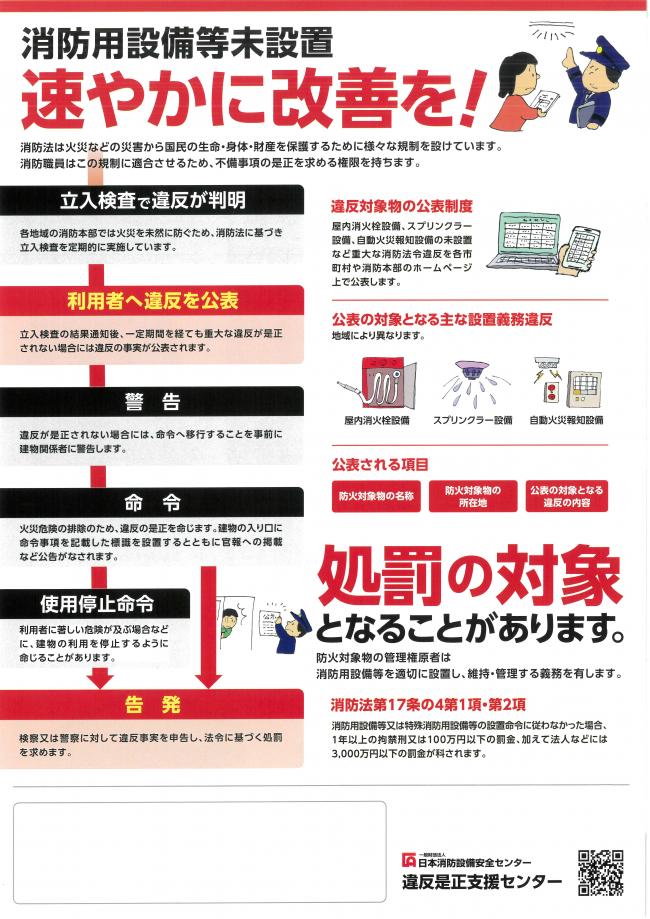その建物、消防法違反につき２