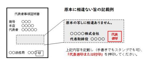 原本に相違ない旨の記載例
