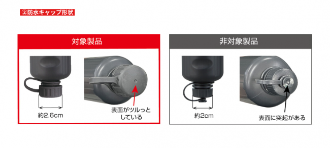 形状