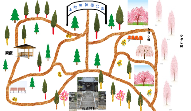 上町天神様公園