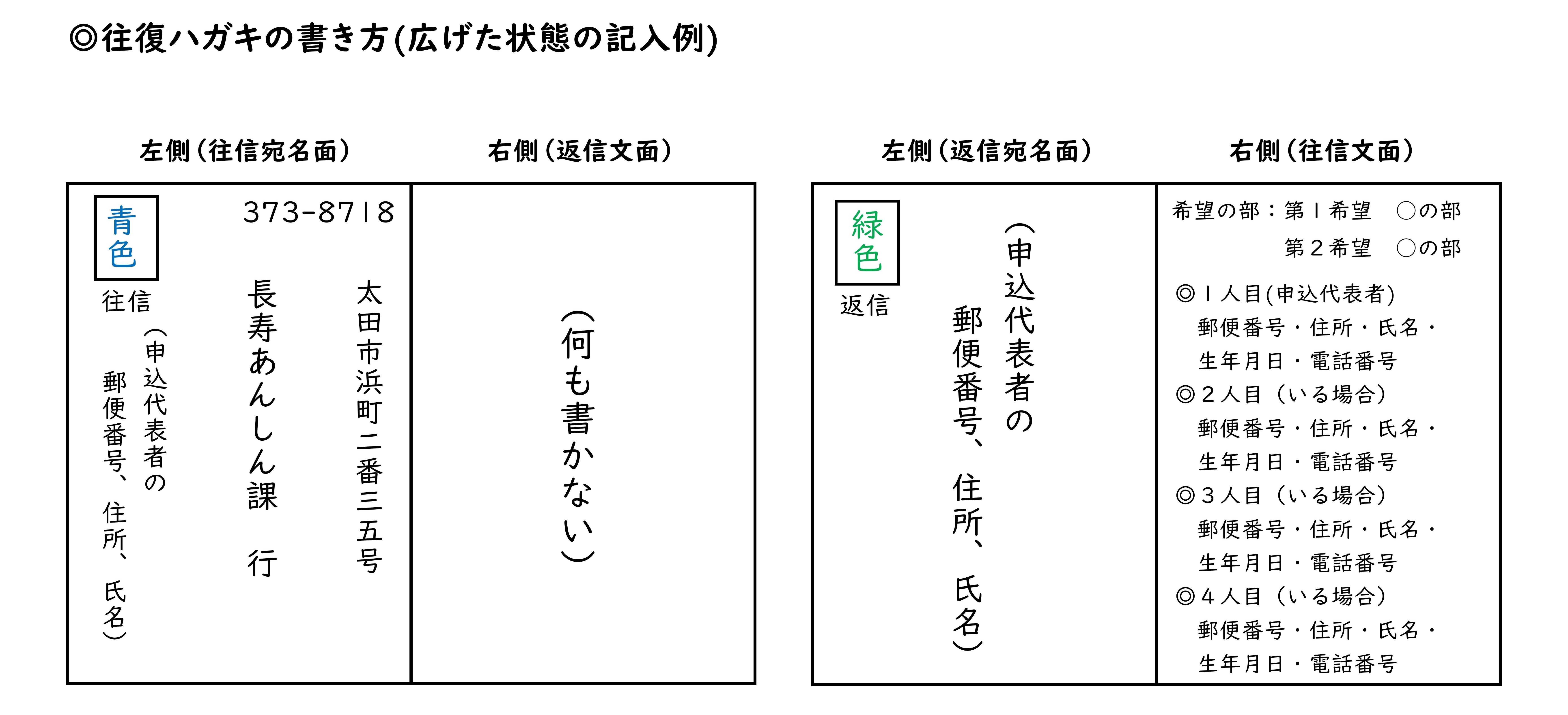 往復ハガキの書き方