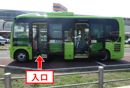 入口