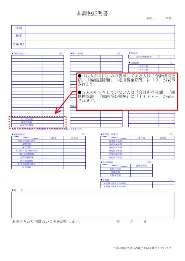 非課税証明