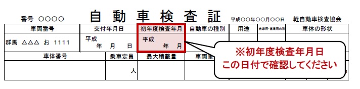 自動車検査証の画像