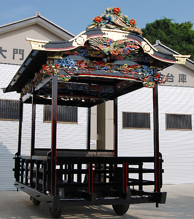 世良田祇園大門の屋台