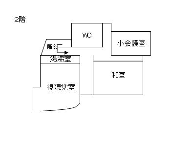 強戸ふれあいセンター館内図（2階）