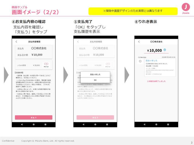 JCoinでの納付方法のフロー図2