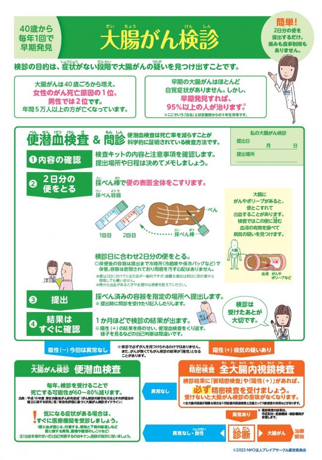 大腸がん検診での便の正しいとり方説明画像