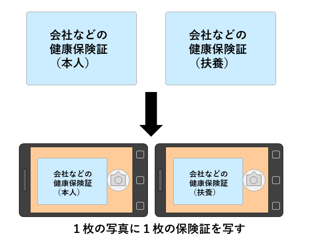 保険証の撮影方法