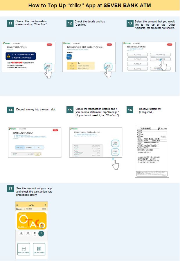 セブン銀行ATMからchiicaアプリへのチャージ方法画像2