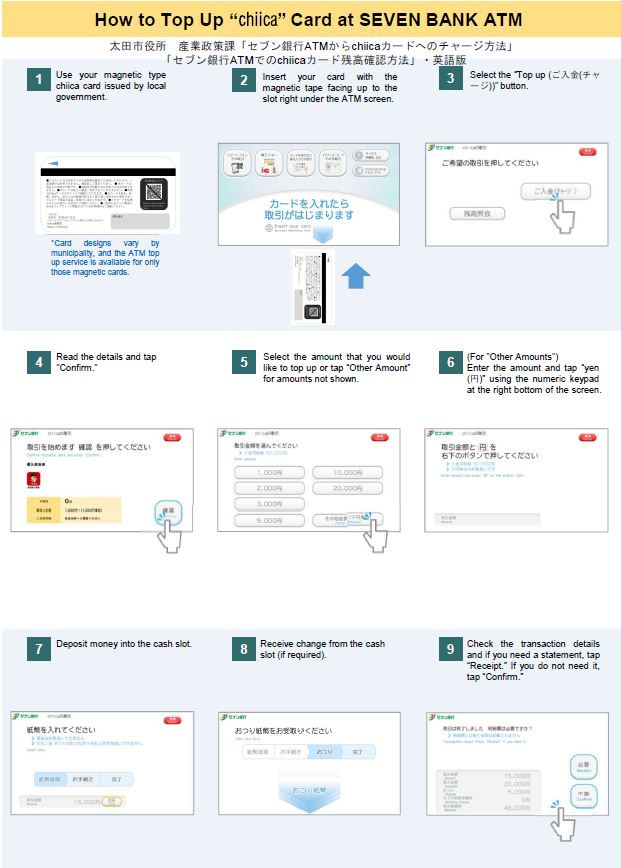 磁気カードのセブン銀行ATMからのチャージ購入方法画像１
