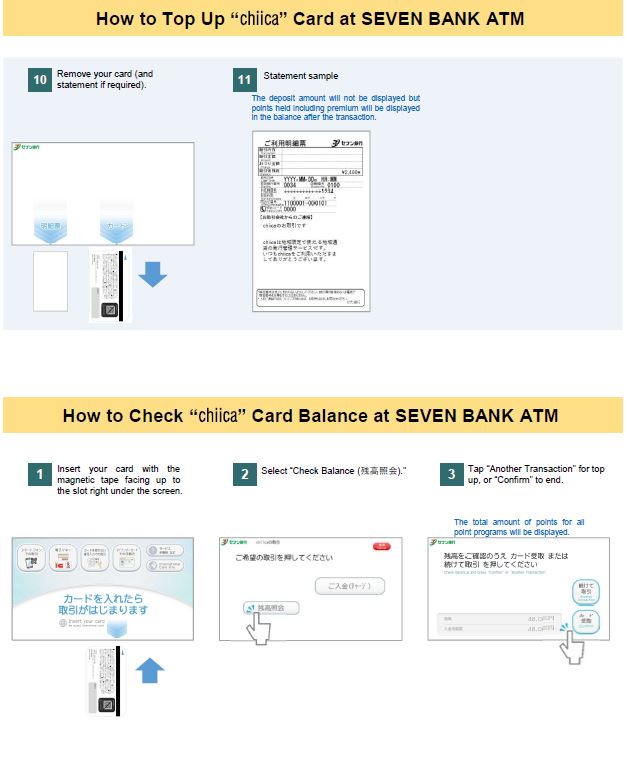 磁気カードのセブン銀行ATMからのチャージ購入方法画像2