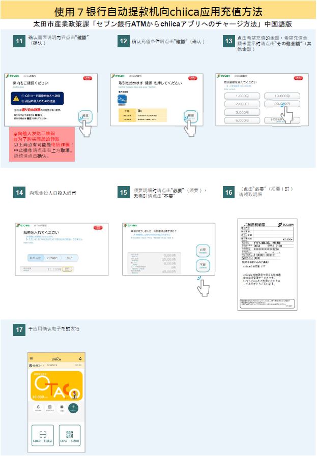 セブン銀行ATMからchiicaアプリへのチャージ方法画像2