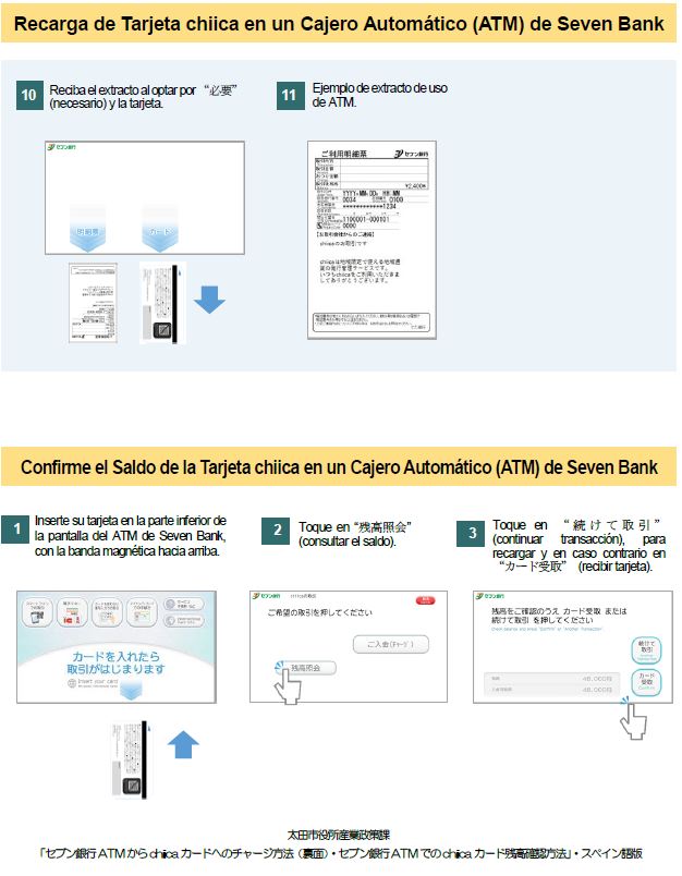 セブン銀行ATMから磁気カードへのチャージ購入方法画像2
