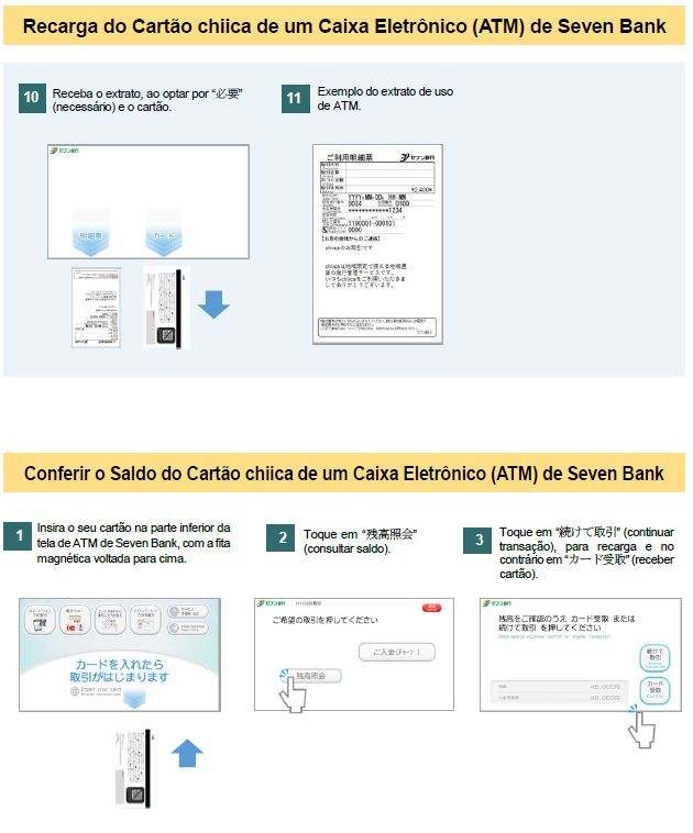 セブン銀行ATMから磁気カードへのチャージ購入方法画像2