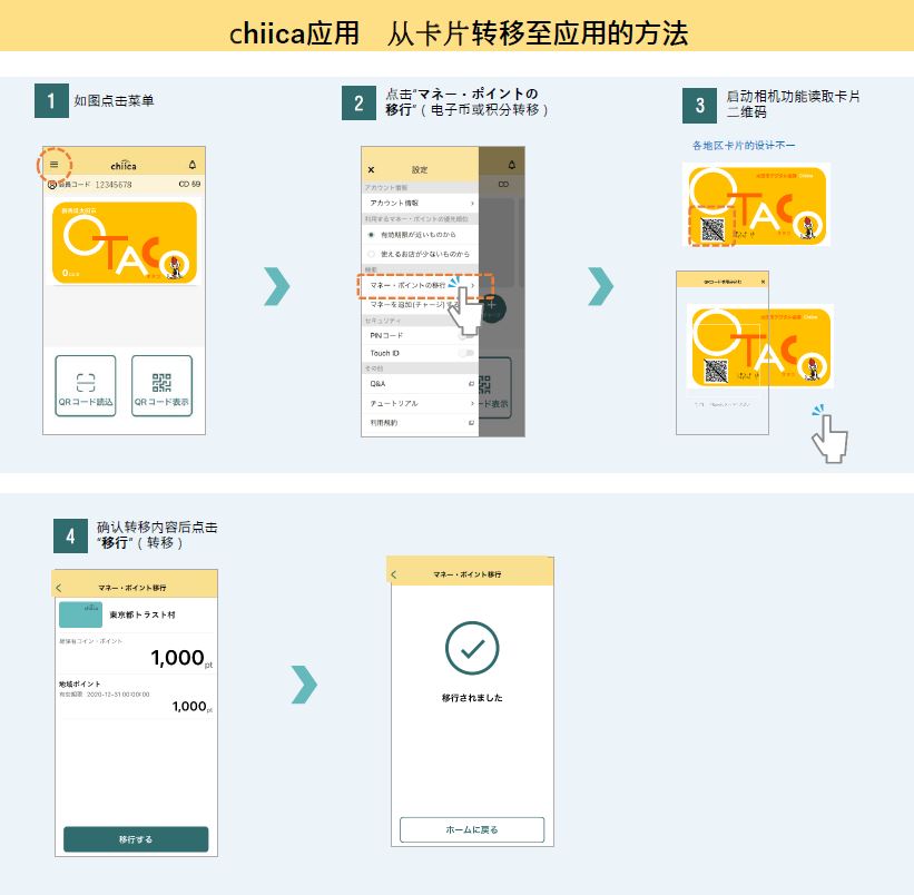 磁気カードからスマートフォンアプリ（chiica）への移行方法