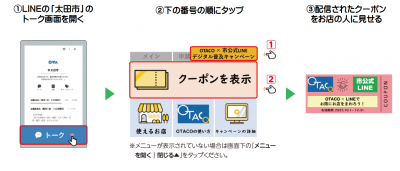 このキャンペーンで使用するクーポンをスマートフォンで表示する方法