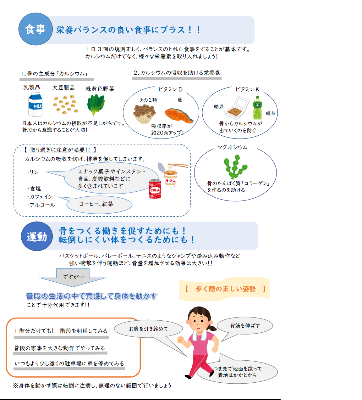 骨粗しょう症予防3