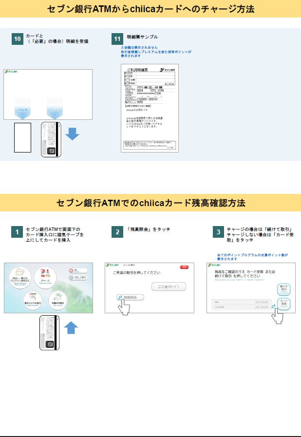 磁気カードのセブン銀行ATMからのチャージ購入方法画像2