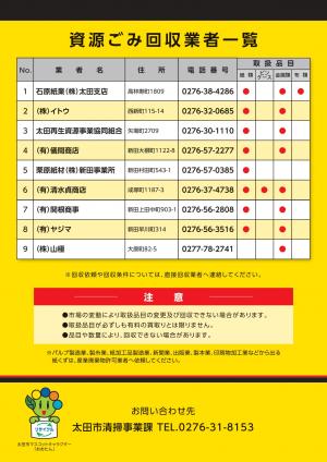 事業所でのごみの分別推進のチラシ（裏面）