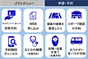 メニュー画面