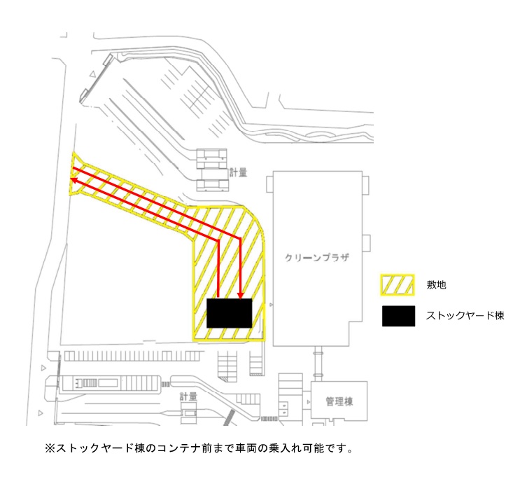 経路HP